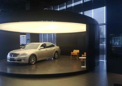 SHOWROOM PREMIUM HYUNDAI GILDEMEISTER